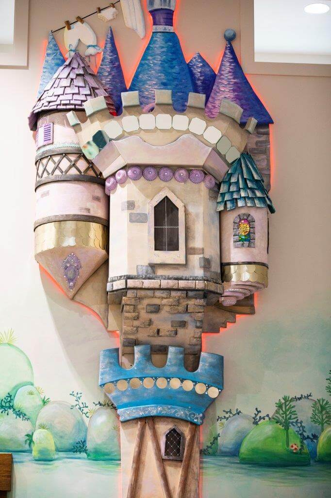 Pediatric Health Resources